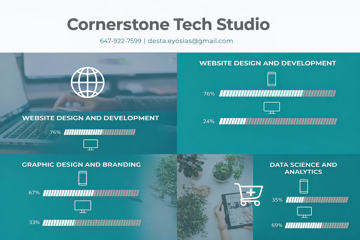 Cornerstone Tech Studio / Eyosias
